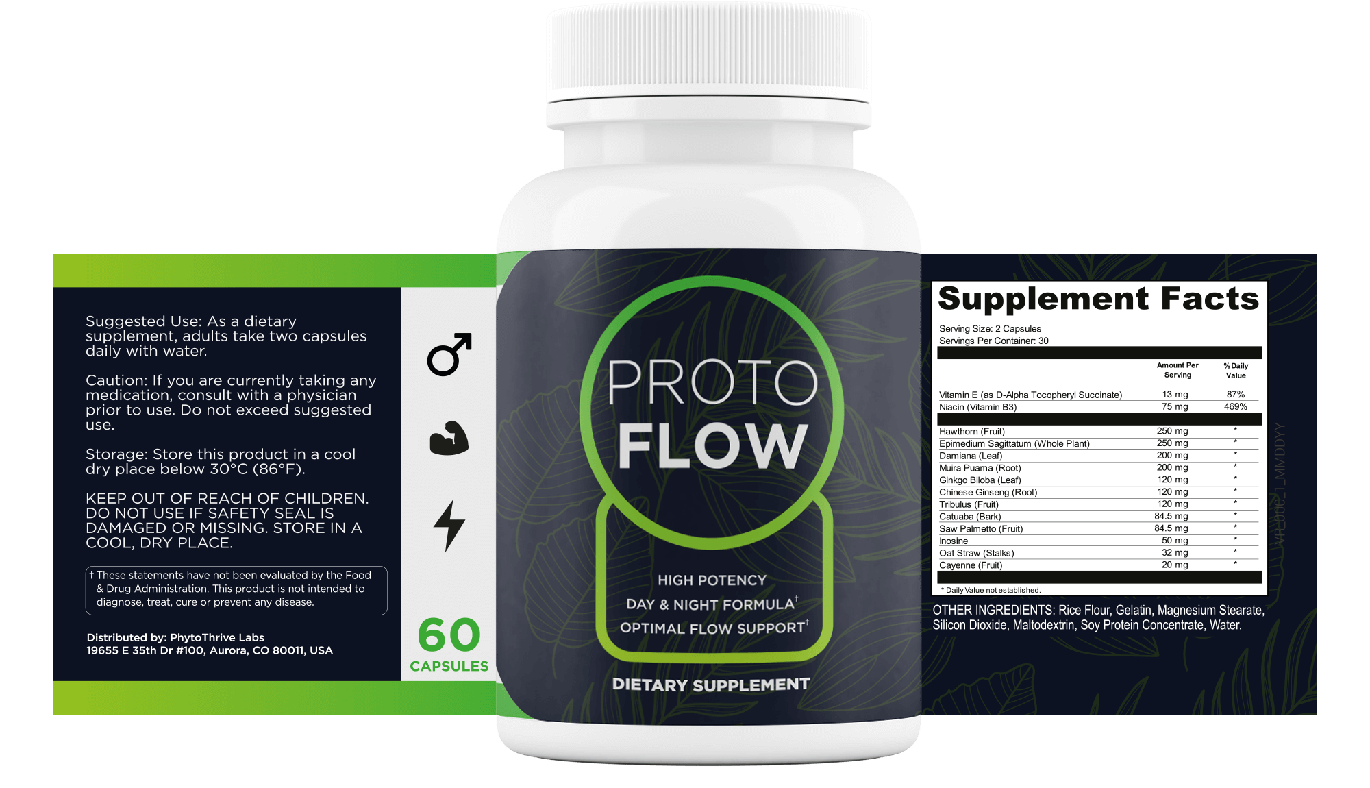 ProtoFlow key benefits overview showing prostate wellness and male vitality support advantages